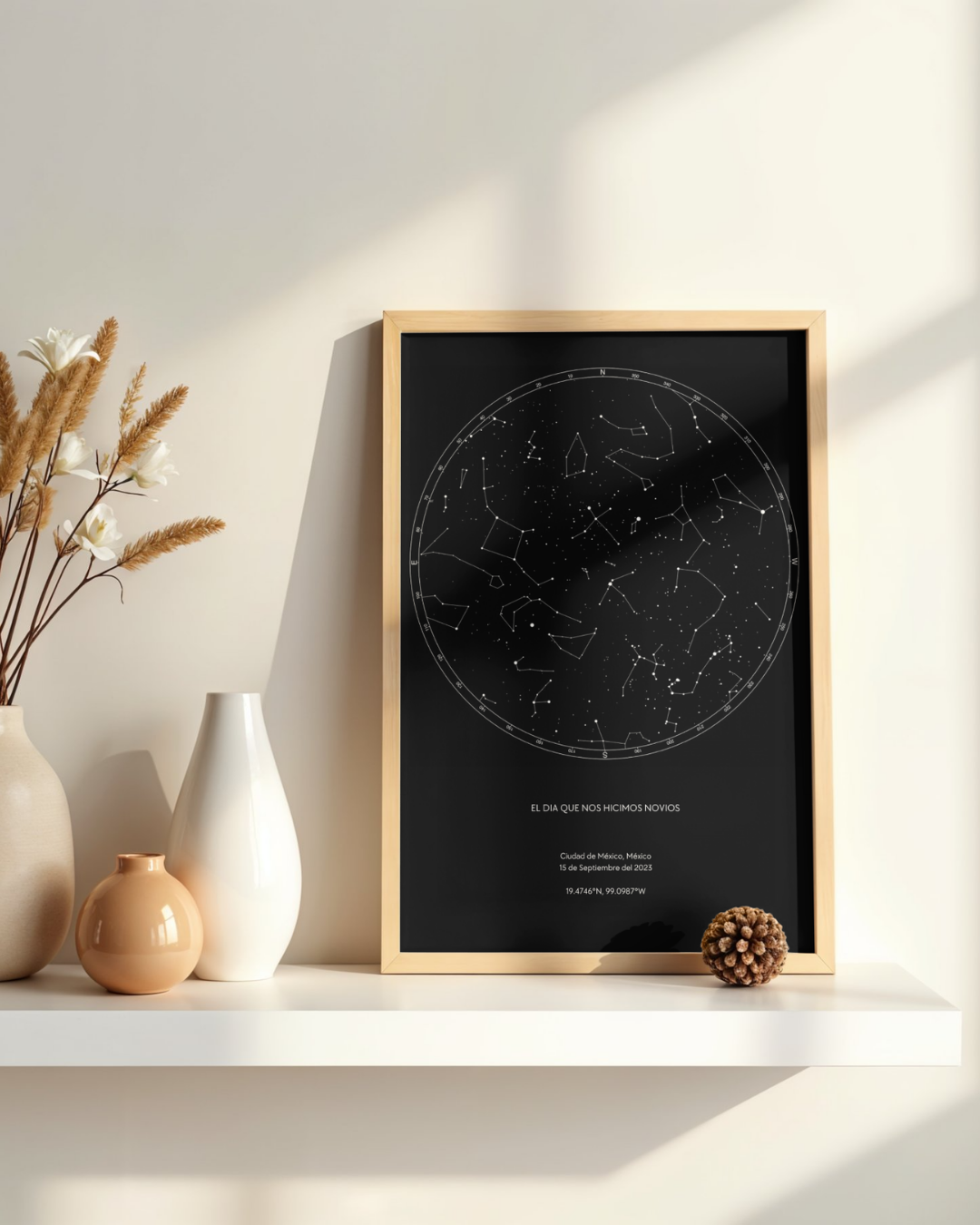 Mapas Estelares